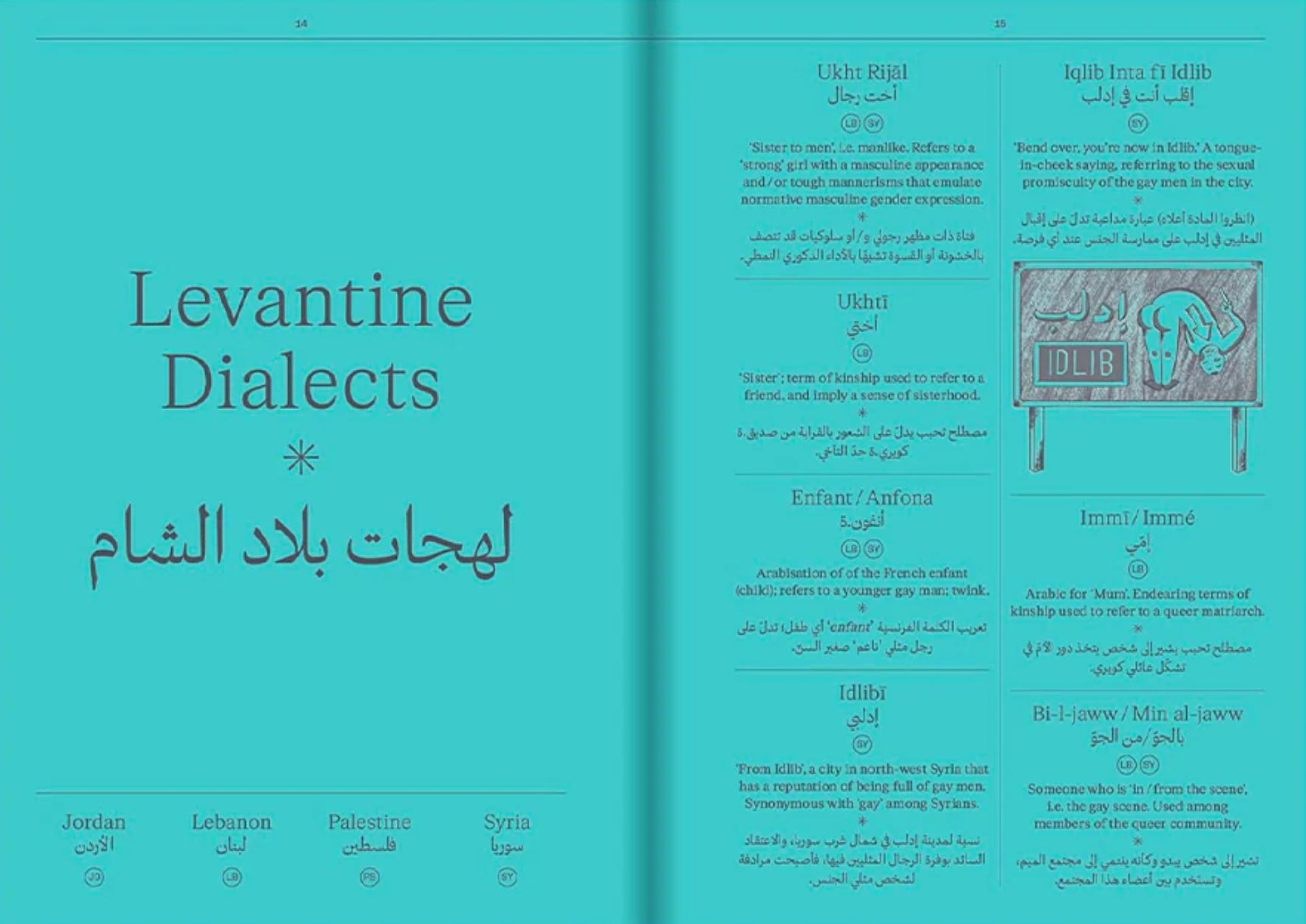 The queer arab glossary