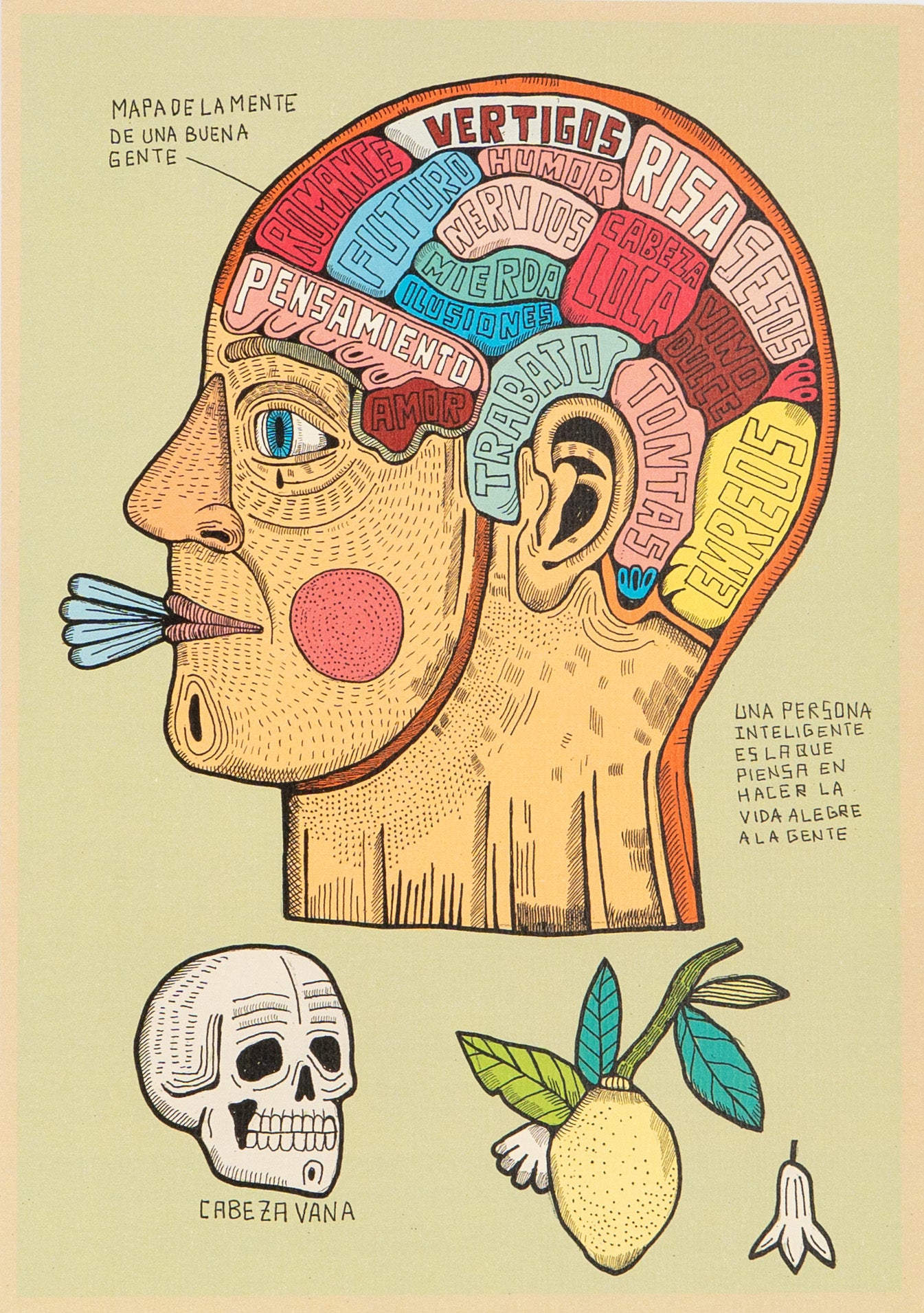 Mapa de la mente (Print)